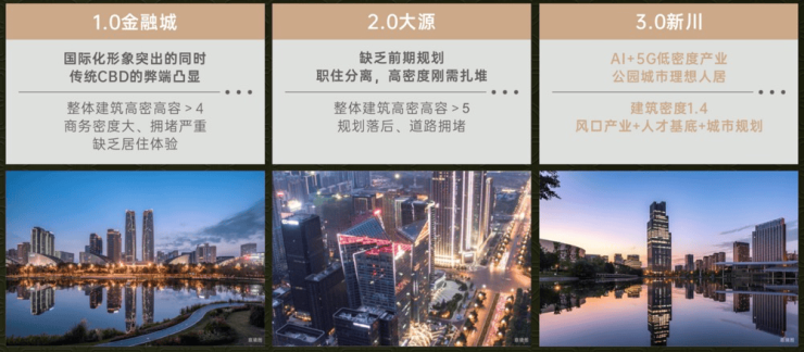 新川品质人居标杆【保利新川天珺】臻藏173-205㎡奢阔大宅总价630万起享限时钜惠尊享热线：售楼处专线(图3)