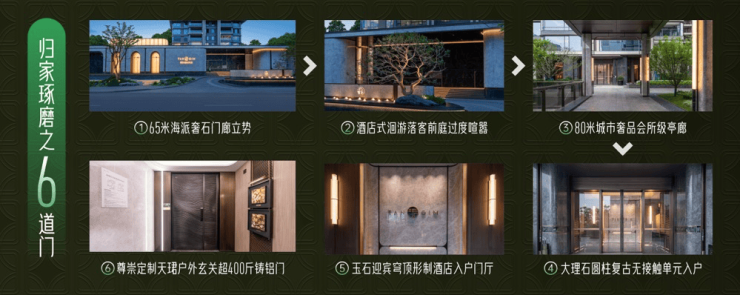 新川品质人居标杆【保利新川天珺】臻藏173-205㎡奢阔大宅总价630万起享限时钜惠尊享热线：售楼处专线(图10)