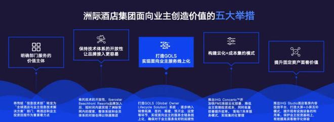遭悔拍！惠州凯宾斯基酒店再次拍卖146亿元起！(图7)