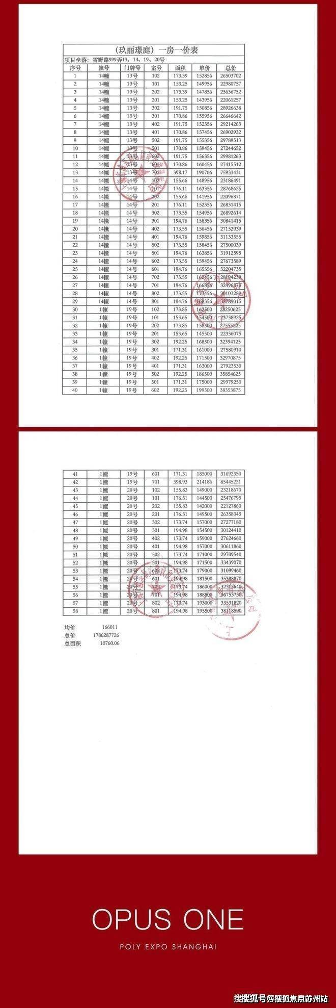 【首页】保利世博天悦(售楼处)首页网站保利世博天悦售楼中心--楼盘详情(图35)