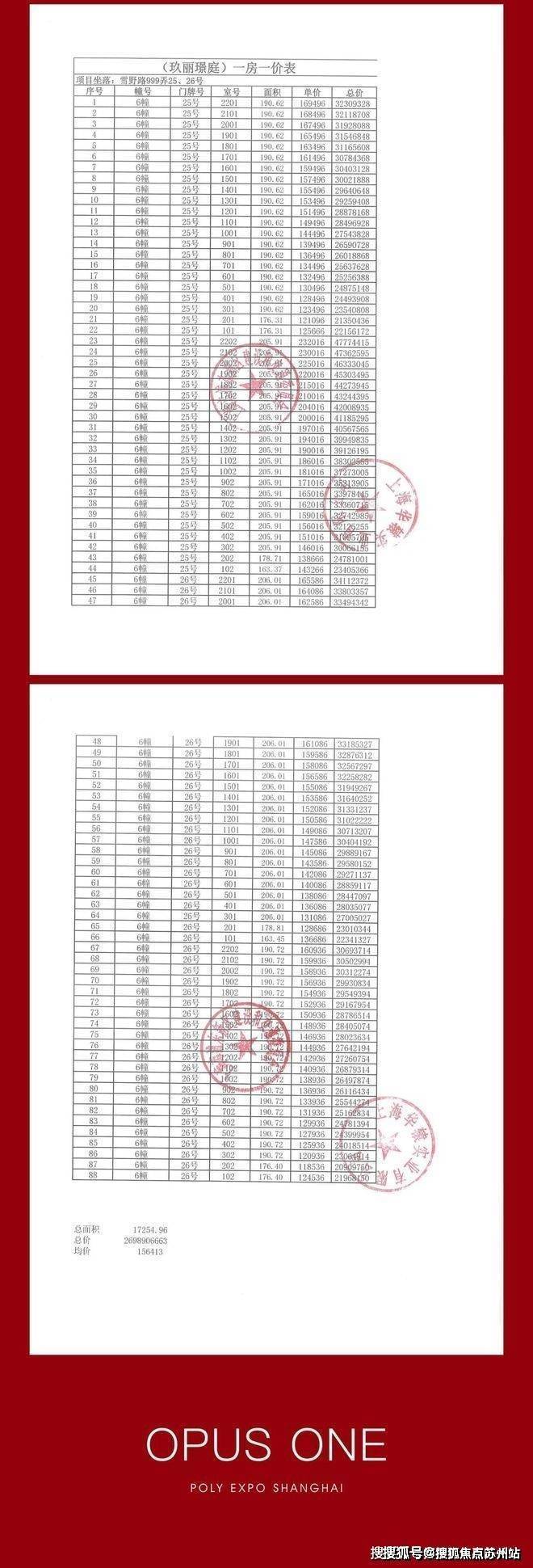 【首页】保利世博天悦(售楼处)首页网站保利世博天悦售楼中心--楼盘详情(图36)