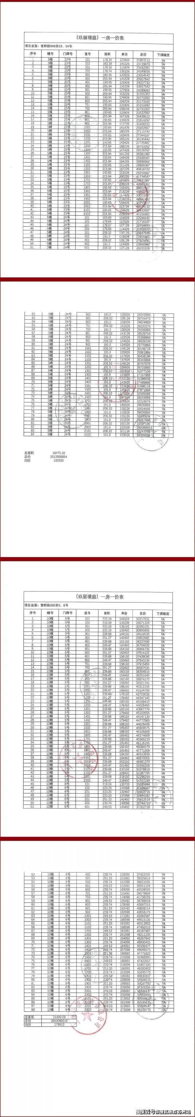 【首页】保利世博天悦(售楼处)首页网站保利世博天悦售楼中心--楼盘详情(图37)