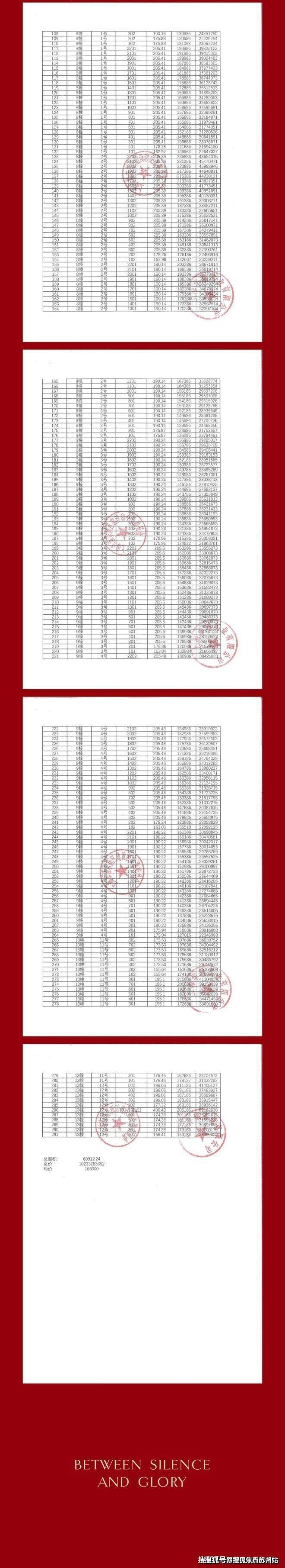 【首页】保利世博天悦(售楼处)首页网站保利世博天悦售楼中心--楼盘详情(图39)