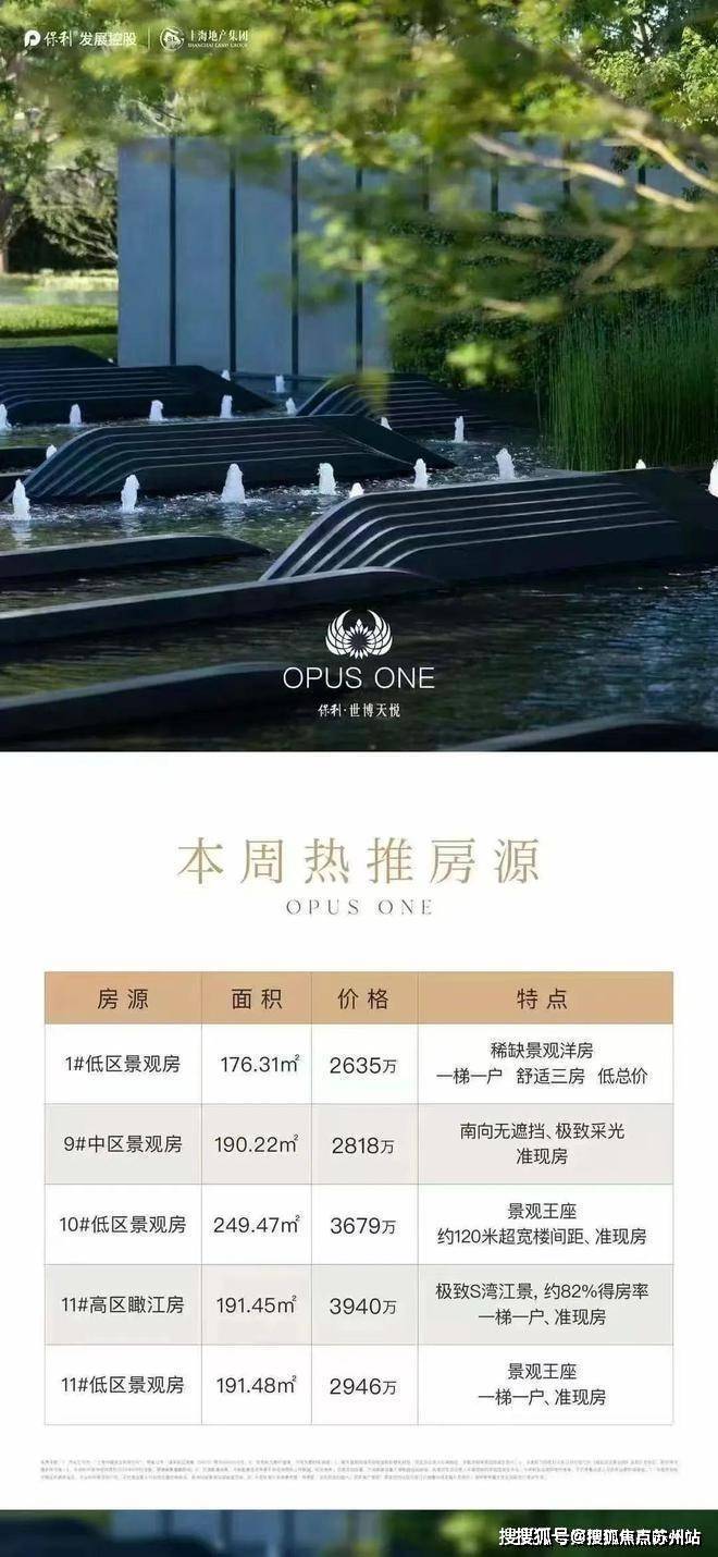 【首页】保利世博天悦(售楼处)首页网站保利世博天悦售楼中心--楼盘详情(图5)