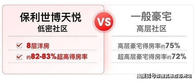 【首页】保利世博天悦(售楼处)首页网站保利世博天悦售楼中心--楼盘详情(图12)