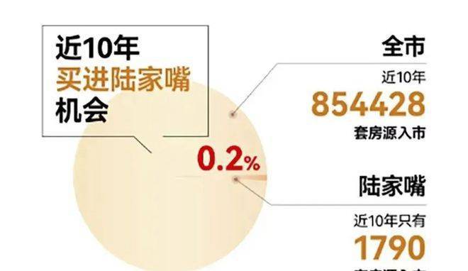 霸道二手车是属于什么类别？(图3)