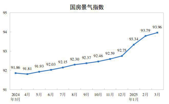 新！缦云上海售楼处发布：缦云上海藏品级奢宅(图12)