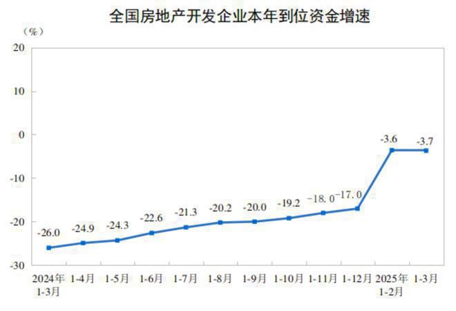 新！缦云上海售楼处发布：缦云上海藏品级奢宅(图11)