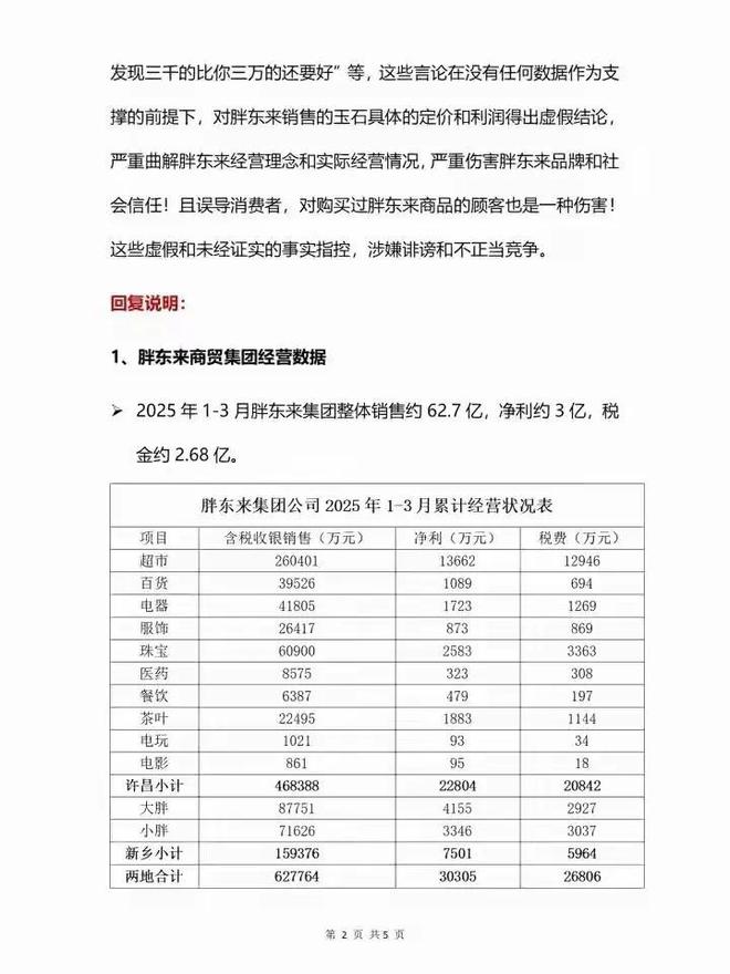 柴怼怼开始慌了胖东来拿出证据后给他提一个要求立马变脸了(图2)