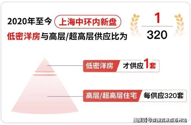 海上清和玺(营销中心)首页网站-海上清和玺销售中心(售楼处)-欢迎您-地址-价格-户型-小区环境-楼盘详情-交房时间-周边配套-售楼处电话(图5)
