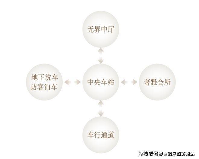 海上清和玺(营销中心)首页网站-海上清和玺销售中心(售楼处)-欢迎您-地址-价格-户型-小区环境-楼盘详情-交房时间-周边配套-售楼处电话(图25)