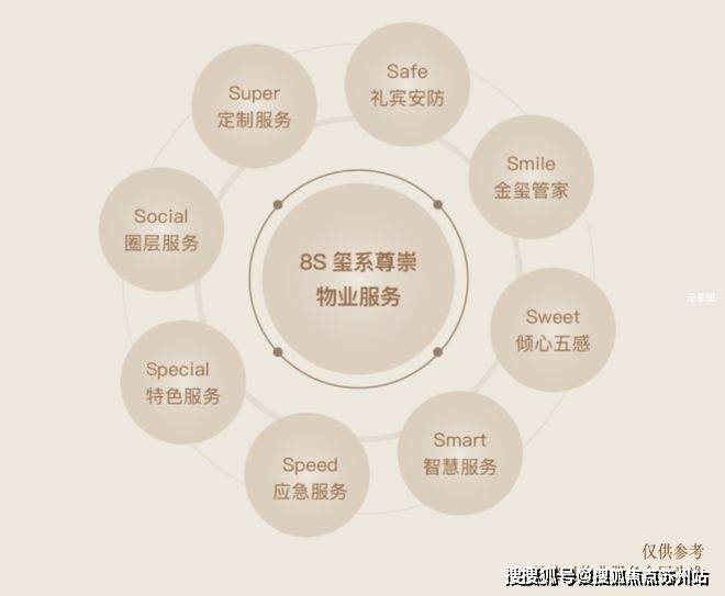 海上清和玺(营销中心)首页网站-海上清和玺销售中心(售楼处)-欢迎您-地址-价格-户型-小区环境-楼盘详情-交房时间-周边配套-售楼处电话(图35)
