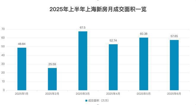 未来港元启售楼处（网站）未来港元启踞守中轴线(图5)