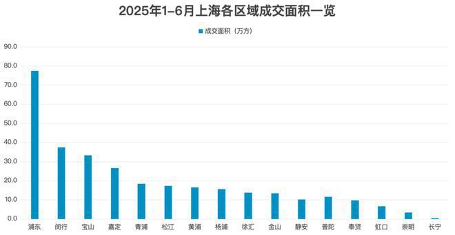 未来港元启售楼处（网站）未来港元启踞守中轴线(图6)