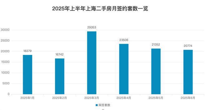 未来港元启售楼处（网站）未来港元启踞守中轴线(图9)