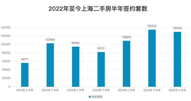 未来港元启售楼处（网站）未来港元启踞守中轴线(图8)