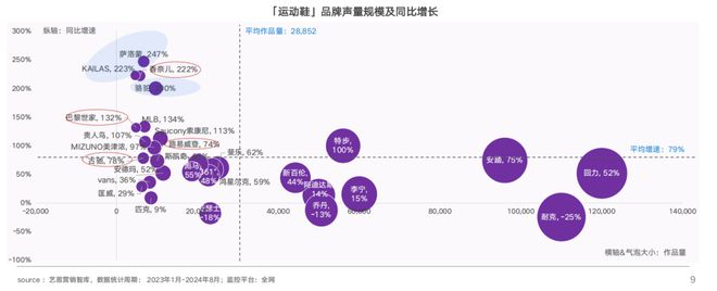 始祖鸟的店员为什么总在推销鞋？(图2)