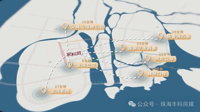 珠海斗门＠湖心路品质项目！华发家和城售楼处欢迎您！(图2)