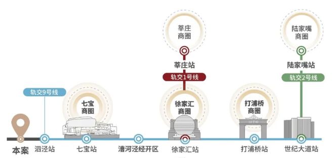 ◈招商时代潮派售楼处时代潮派发布：金枢天阙鼎曜宸极(图17)