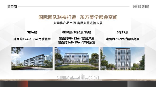 ◈今日聚焦@新华星耀东方售楼处发布：星耀东方生活新篇章！(图6)