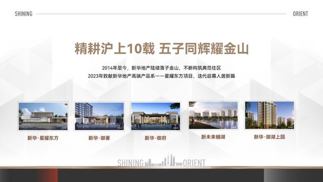 ◈今日聚焦@新华星耀东方售楼处发布：星耀东方生活新篇章！(图2)