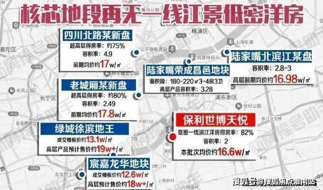 ⚡ꦿ℘2025聚焦@保利世博天悦售楼处发布：世博天悦㊣(图7)