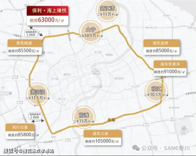 ☎‍2025聚焦ꦿ℘@保利海上瑧悦售楼处发布：北中环东方雅境(图12)
