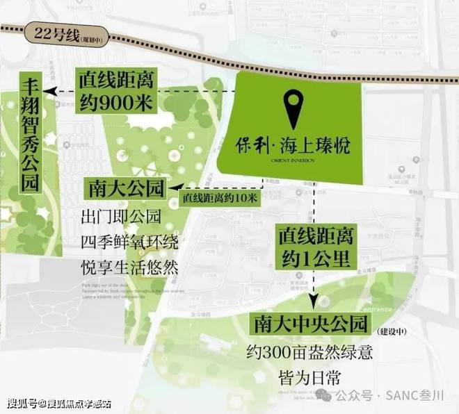 ☎‍2025聚焦ꦿ℘@保利海上瑧悦售楼处发布：北中环东方雅境(图17)