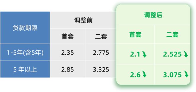 @天潼198售楼处发布：天潼198静享云端人生(图2)