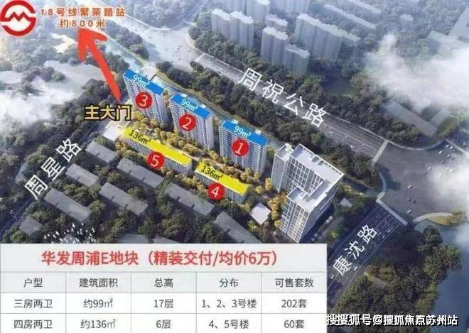 华发观澜半岛(华发观澜半岛售楼处)首页网站-2025房价_楼盘评测丨地址丨详情丨售楼处电话丨交房时间(图7)