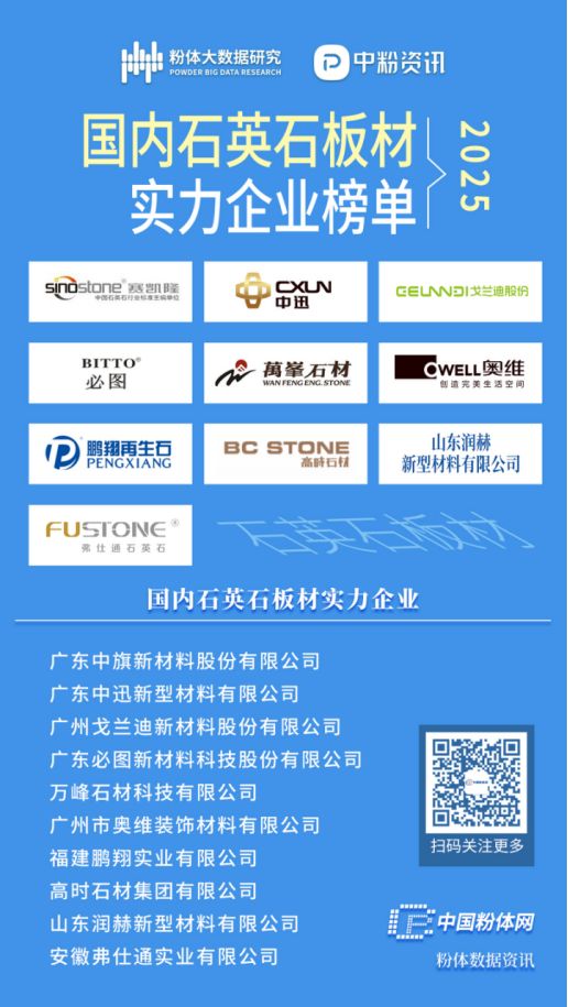 2025年国内石英石板材实力企业榜单(图1)