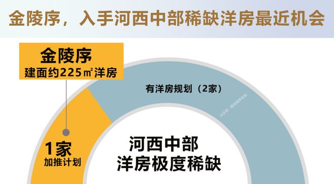 ⚡2025金陵序@招商金陵序售楼处发布㊣招商诚邀共赏！(图9)