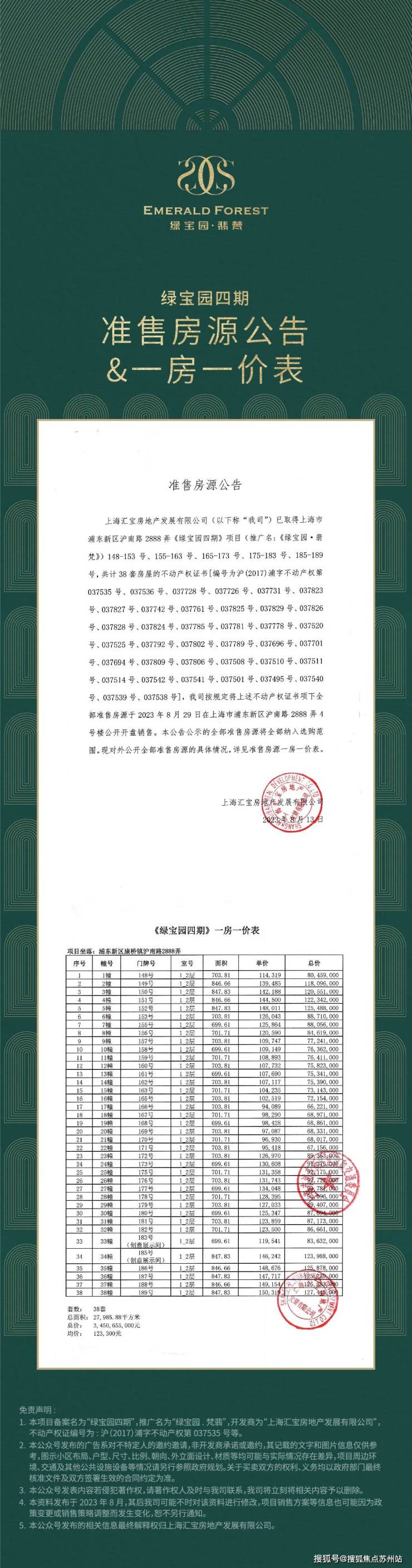 绿宝园绿宝园翡梵(售楼处电话)翡梵首页网站-楼盘评测-详情户型配套(图7)
