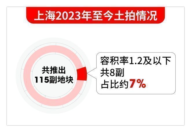 『』恒文璞悦江南售楼处评测：优缺点分析能不能买一文读懂(图4)