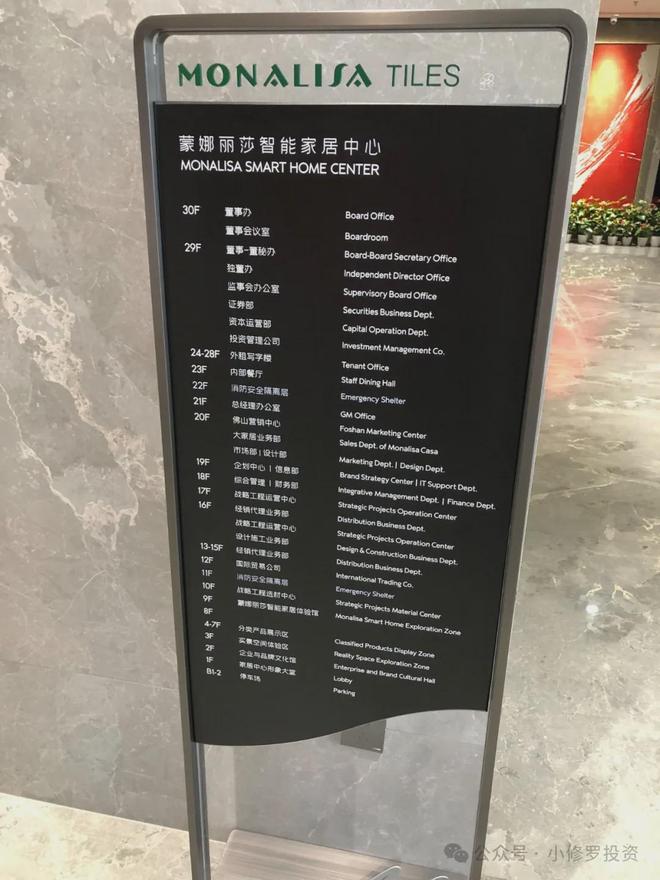 蒙娜丽莎股东大会：岩板抗造瓷砖品牌与地产周期(图2)