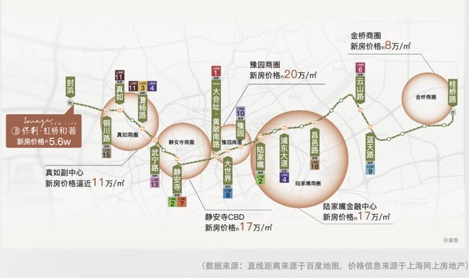嘉定好房—保利虹桥和著售楼处发布：虹桥和著韧性中见新机(图9)