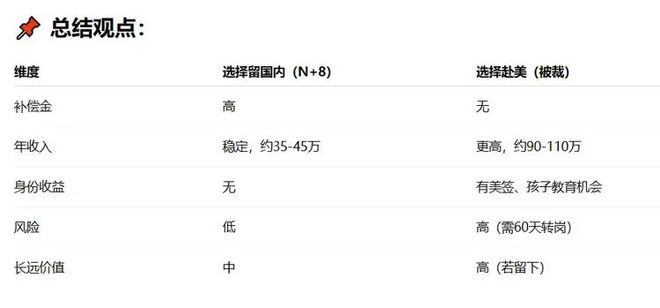 微软把苏州员工骗到西雅图后0元裁痛失国内N+8这魔幻而现实的外企(图7)