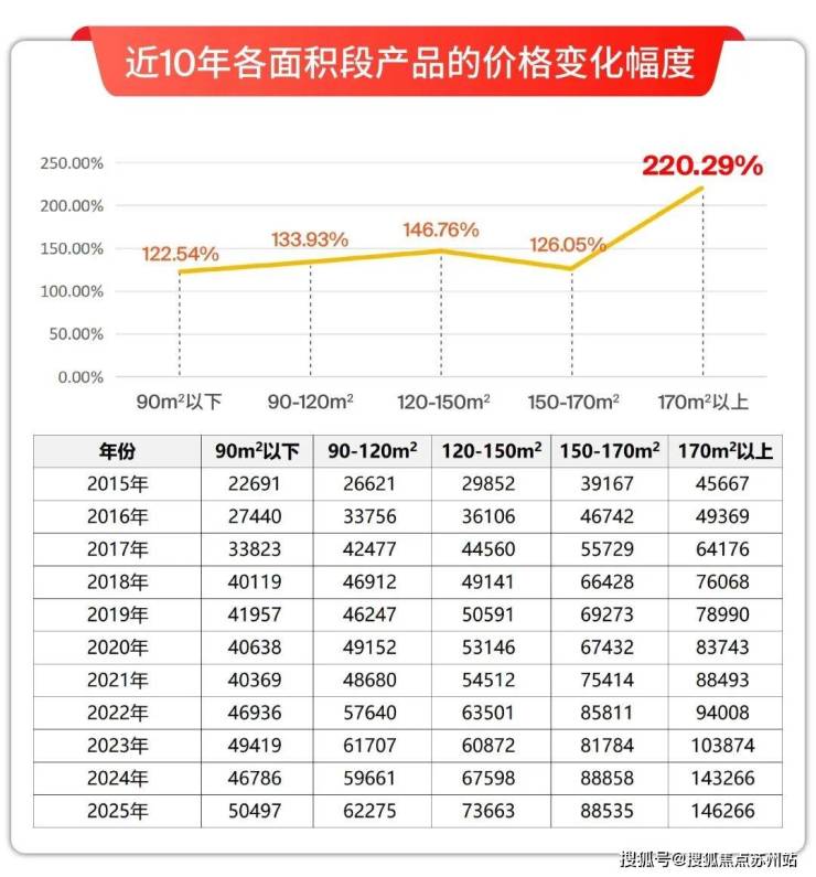 润雲金茂府售楼处-润雲金茂府2025最新)楼盘网站-房价-户型-图文介绍(图17)
