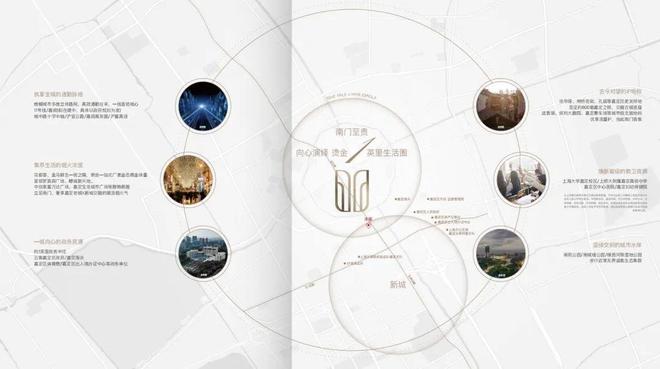 最新聚焦南山璞缦售楼处发布：嘉定南山璞缦领航理想人居蜕变(图22)