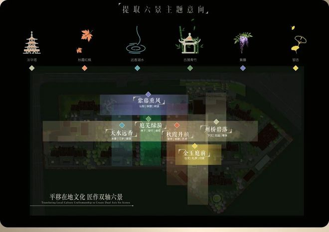 最新聚焦南山璞缦售楼处发布：嘉定南山璞缦领航理想人居蜕变(图13)