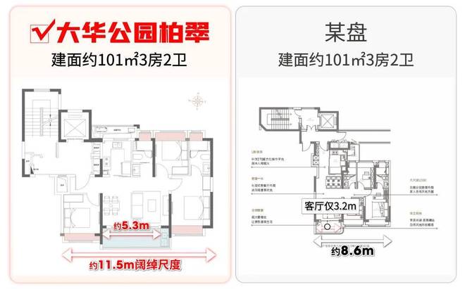 突发消息@上海宝山大华公园柏翠售楼处发布：奢华生活新标杆(图6)