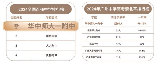 实景惊艳+名校护航！这个项目正在重新定义白云改善新高度！(图9)