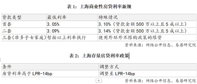 聚焦南山璞缦售楼处发布：南山璞缦以品质铸就传奇!(图17)