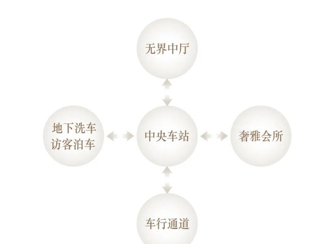 海上清和玺@发布：海上清和玺样板房开放开启理想人居新篇！(图11)