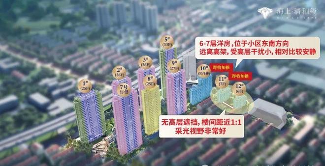 海上清和玺@发布:海上清和玺样板房开放开启理想人居新篇!