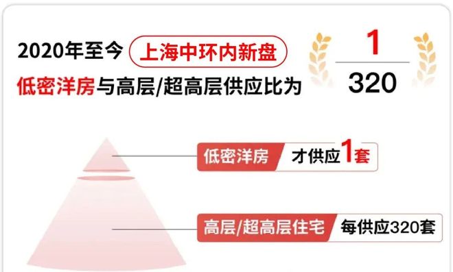 海上清和玺@发布：海上清和玺样板房开放开启理想人居新篇！(图3)