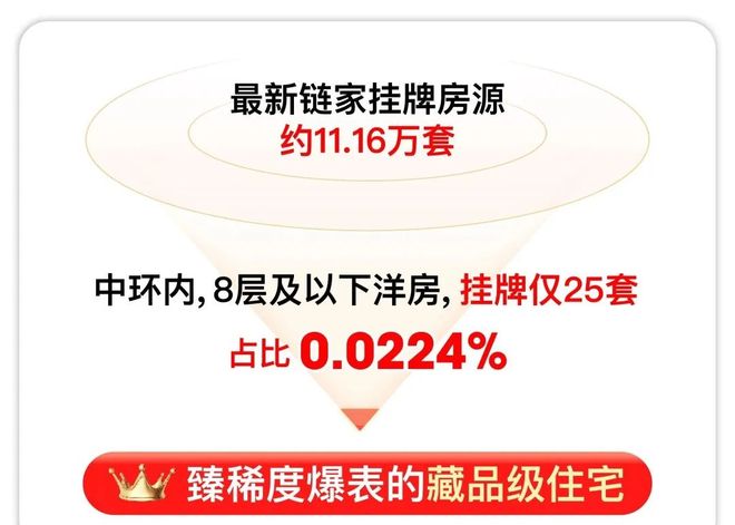 海上清和玺@发布：海上清和玺样板房开放开启理想人居新篇！(图4)