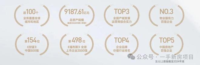 重磅捡漏!!◈上海招商序售楼处招商序发布：高端人居新标杆(图4)