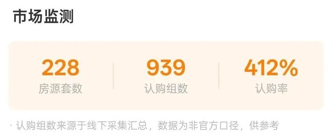 楼市焦点@翎翠滨江售楼处发布：理想生活完美选择@翎翠滨江