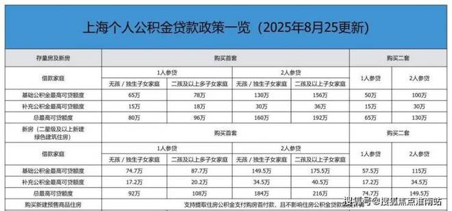 豪宅必看榜！和樾长宁售楼处和樾长宁发布：引领品质生活！(图16)